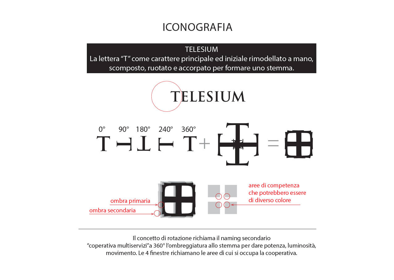 logotype-telesyum-3
